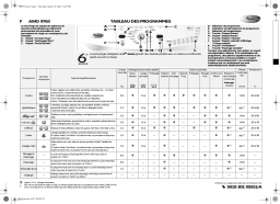 Whirlpool AW0 9763 Washing machine Manuel utilisateur