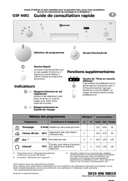 Bauknecht GSF 4481 WS Dishwasher Manuel utilisateur