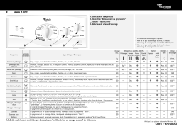 Whirlpool AWA 1002 Washing machine Manuel utilisateur