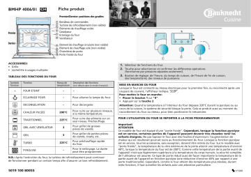 BMHP 4006/01 IN | BMHP 4006 AL | BMHP 4006 IN | Bauknecht BMHP 4006 WS Oven Manuel utilisateur | Fixfr