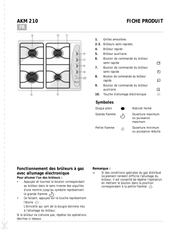 Whirlpool AKM 210/IX Hob Manuel utilisateur | Fixfr