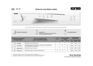 Ignis ADL 941 WH Dishwasher Manuel utilisateur | Fixfr