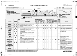 Bauknecht WAK 8666 Washing machine Manuel utilisateur