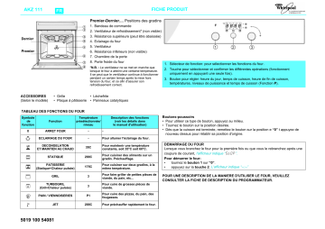 AKZ 111/AV | AKZ 111/NB | Whirlpool AKZ 111/WH Oven Manuel utilisateur | Fixfr