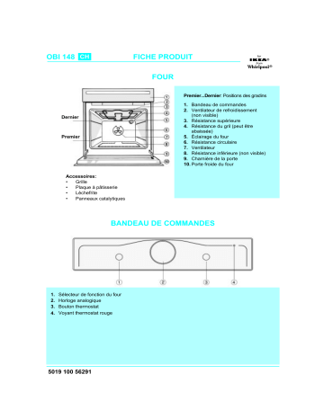 IKEA OBI 148 S Oven Manuel utilisateur | Fixfr