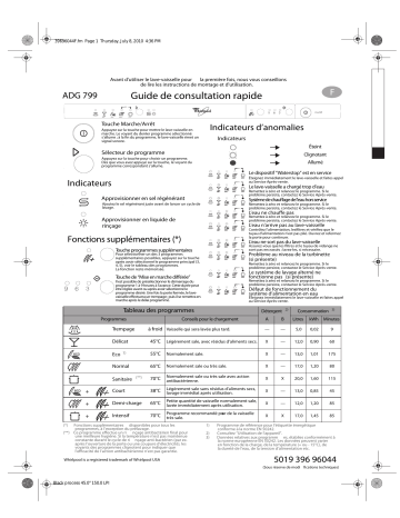 Whirlpool ADG 799 Dishwasher Manuel utilisateur | Fixfr