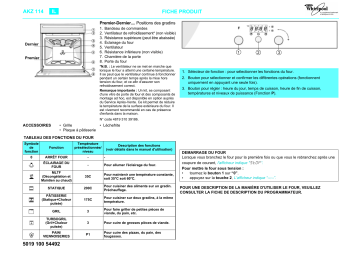 Whirlpool AKZ 114 Oven Manuel utilisateur | Fixfr