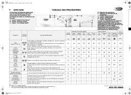 Whirlpool AWO 6226 Washing machine Manuel utilisateur