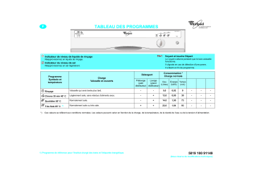 Whirlpool ADP 941/3 WH Dishwasher Manuel utilisateur | Fixfr