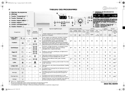 Bauknecht HDW 6000/PRO Washing machine Manuel utilisateur