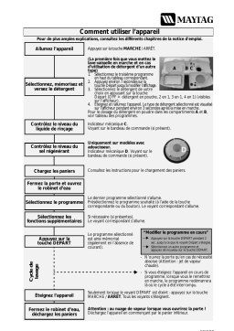 Maytag MDB 755 AGS Dishwasher Manuel utilisateur