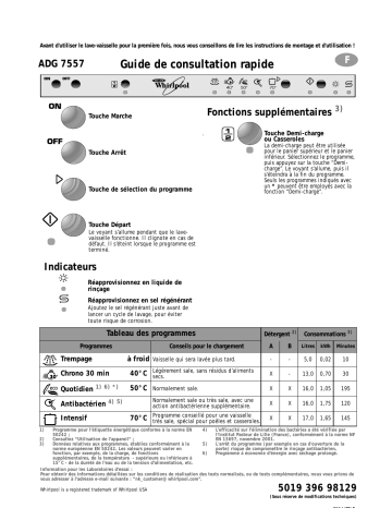 Whirlpool ADG 7557/1 Dishwasher Manuel utilisateur | Fixfr