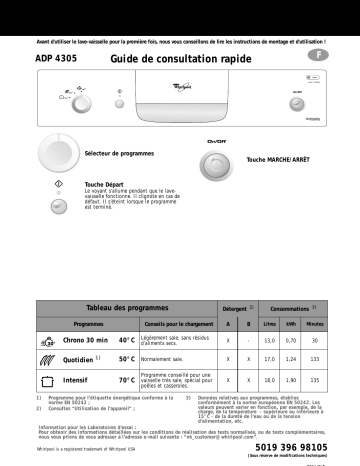Whirlpool ADP 4305 WH Dishwasher Manuel utilisateur | Fixfr