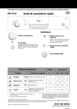 Whirlpool ADP 4410 WH Dishwasher Manuel utilisateur
