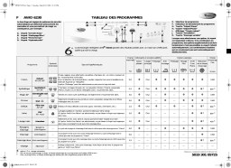 Whirlpool AWO 6230 Washing machine Manuel utilisateur