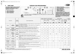 Whirlpool AWO 6430 Washing machine Manuel utilisateur
