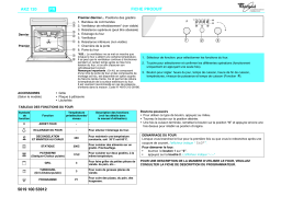 Whirlpool AKZ 120 Oven Manuel utilisateur