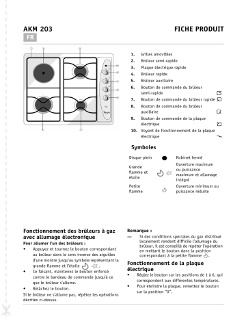 AKM 203/IX | AKM 203/WH | AKM 203/NB | Whirlpool AKM 203/TF Hob Manuel utilisateur | Fixfr