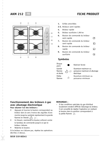 AKM 212/AR | AKM 212/NA | AKM 212/GR/01 | Whirlpool AKM 212/WH Hob Manuel utilisateur | Fixfr