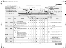 Bauknecht Staredition 1400 EX Washing machine Manuel utilisateur