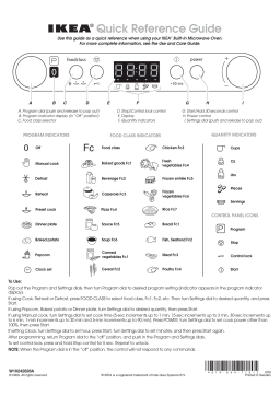 IKEA IBMS 1455 S null Manuel utilisateur