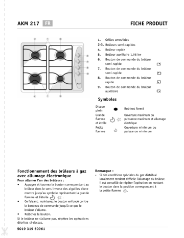 AKM 217/NA | Whirlpool AKM 217/IX Hob Manuel utilisateur | Fixfr