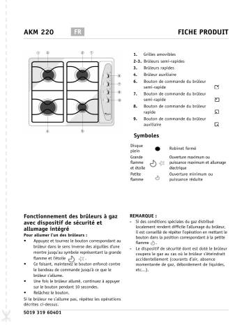 AKM 220/WH | AKM 220/IX | Whirlpool AKM 220/NB Hob Manuel utilisateur | Fixfr