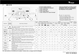 Whirlpool AWA 8126 Washing machine Manuel utilisateur