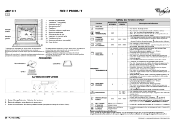 AKZ 212 NB | AKZ 212 IX | Whirlpool AKZ 212 WH Oven Manuel utilisateur | Fixfr