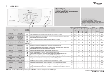 Whirlpool AWA 6122 Washing machine Manuel utilisateur | Fixfr