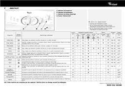 Whirlpool AWA 5127 Washing machine Manuel utilisateur