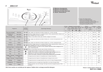 Whirlpool AWA 5127 Washing machine Manuel utilisateur | Fixfr
