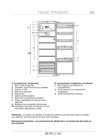 Atag KD21178A/A01 Refrigerator Manuel utilisateur | Fixfr