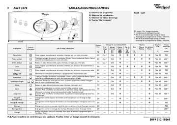 Whirlpool AWT 2370 Washing machine Manuel utilisateur | Fixfr