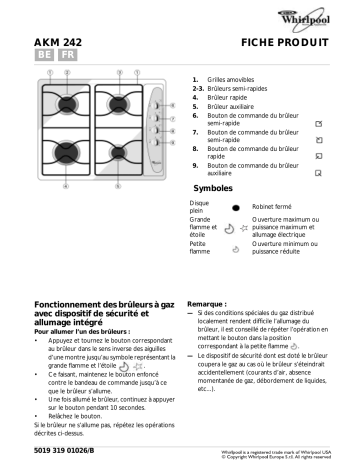 AKM 242/NB | Whirlpool AKM 242/WH Hob Manuel utilisateur | Fixfr