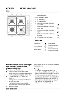 IKEA HOB 200 AN Hob Manuel utilisateur