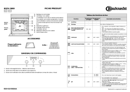 Bauknecht BSZH 5800 IN Oven Manuel utilisateur