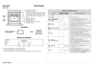 BSZH 5800 AL | Bauknecht BSZH 5800 IN Oven Manuel utilisateur | Fixfr