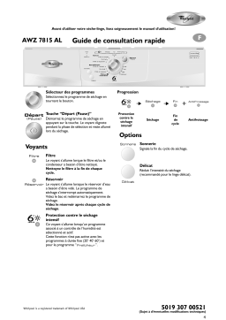 Whirlpool AWZ 7815 AL Dryer Manuel utilisateur