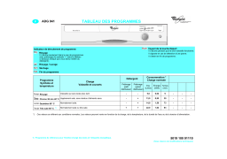 Whirlpool ADG 941 BL Dishwasher Manuel utilisateur