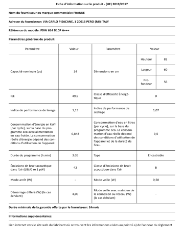 Franke FDW 614 D10P A+++ Dishwasher Manuel utilisateur | Fixfr
