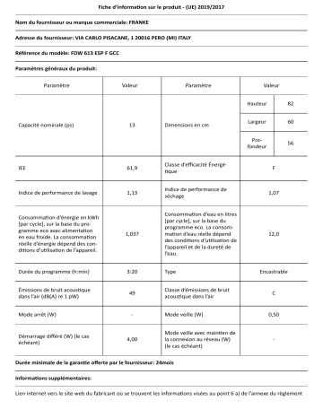 Franke FDW 613 E5P F GCC Dishwasher Manuel utilisateur | Fixfr