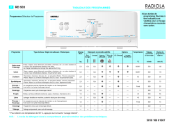 RADIOLA RD 503 Washing machine Manuel utilisateur