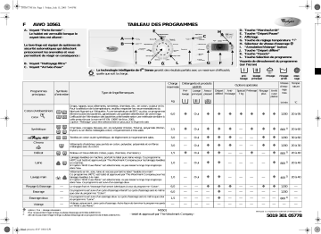 Whirlpool AWO 10561 Washing machine Manuel utilisateur | Fixfr