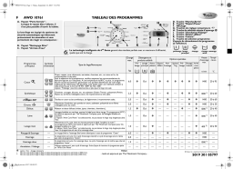 Whirlpool AWO 10761 Washing machine Manuel utilisateur
