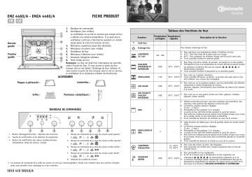 EMZ 4460/A IN | EMZ 4460/A WS | EMZA 4460/A IN | EMZA 4460/A WS | Bauknecht EMZ 4460/A SW Oven Manuel utilisateur | Fixfr