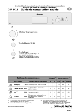 Bauknecht GSF 1411 WS Dishwasher Manuel utilisateur