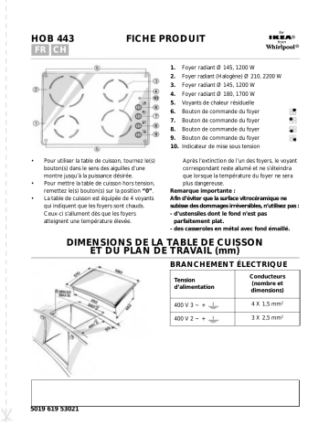 IKEA HOB 443/S Hob Manuel utilisateur | Fixfr