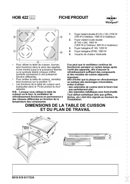 IKEA 545 323 80 Hob Manuel utilisateur