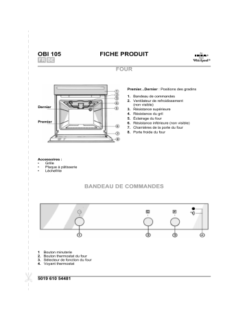 OBI 105 S | IKEA OBI 105 W Oven Manuel utilisateur | Fixfr